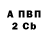 Alpha PVP крисы CK Daikatana